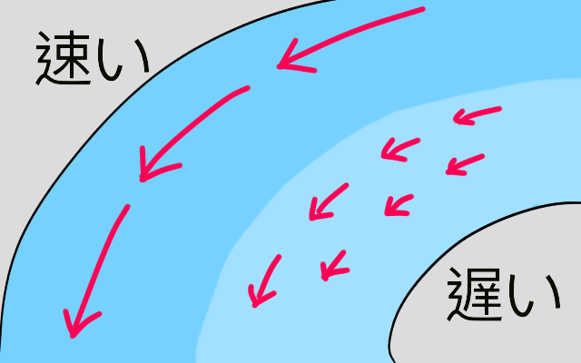 河川 河口に潜むシーバスの攻略法と釣れる10の場所 Angler Angler